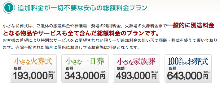 小さなお葬式